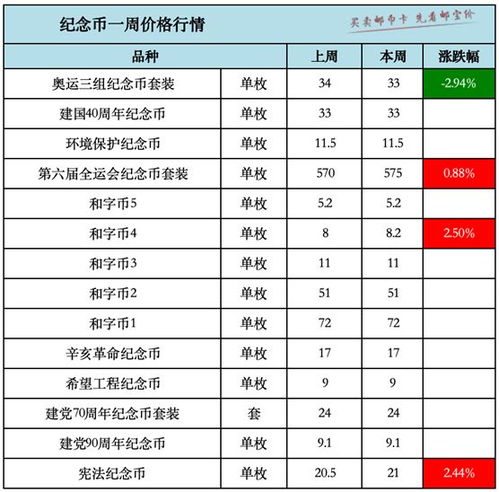 新奥六开彩结果记录|理论依据解释落实_弹性品.7.609