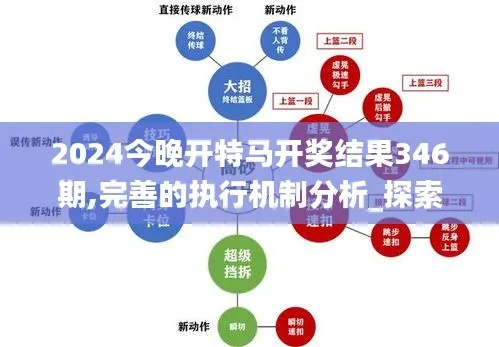 今晚开特马开奖结果|实时数据解释落实_精简版IOS.6.41