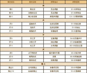 正版资料免费资料大全手机版|时代资料解释落实_超强款.0.300