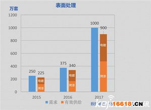龙门最快最精准免费资料|权威数据解释落实_定制款.2.210