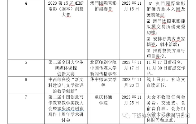 码澳门内部透露资料|科学数据解释落实_移动版Eleme.2.341