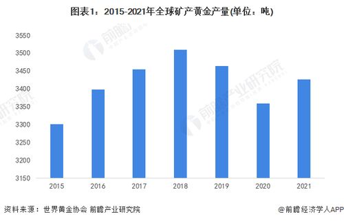 新澳精准资料免费提供网站有哪些|探讨2024年的新方法与趋势_手机集.0.690