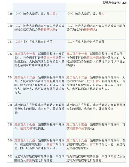 2023年今晚澳门码结果|定量分析解释落实_挑战型.2.252