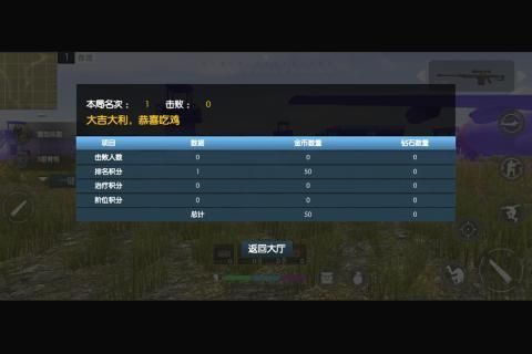 幸存者重置计划内置菜单无限钻石免费版下载无广告-幸存者重置计划内置菜单无限金币无限钻石版本下载v.9.50